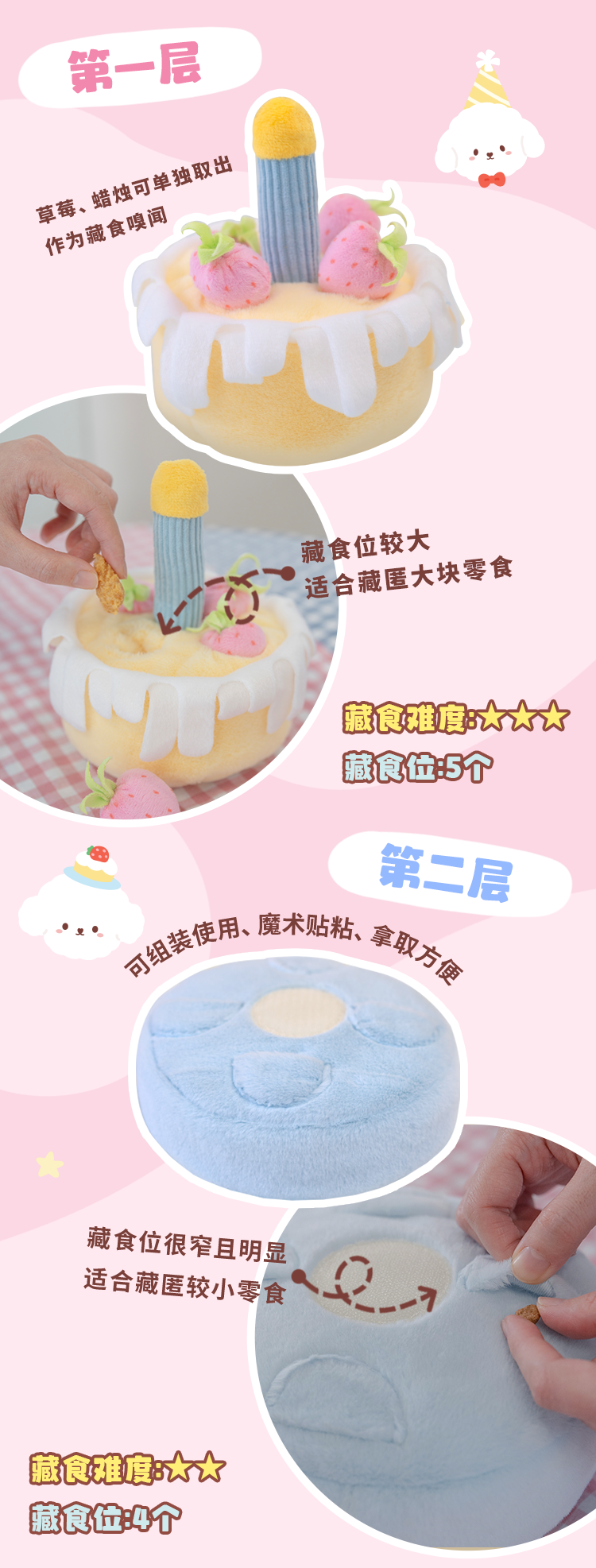 Classic Series Birthday Cake Puzzle Toy